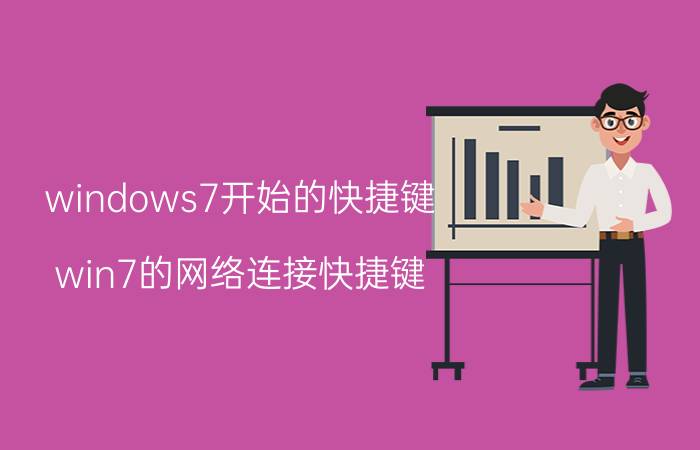 windows7开始的快捷键 win7的网络连接快捷键？